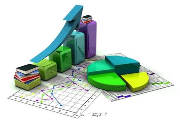 اقدامات موثر در کاهش نرخ تورم