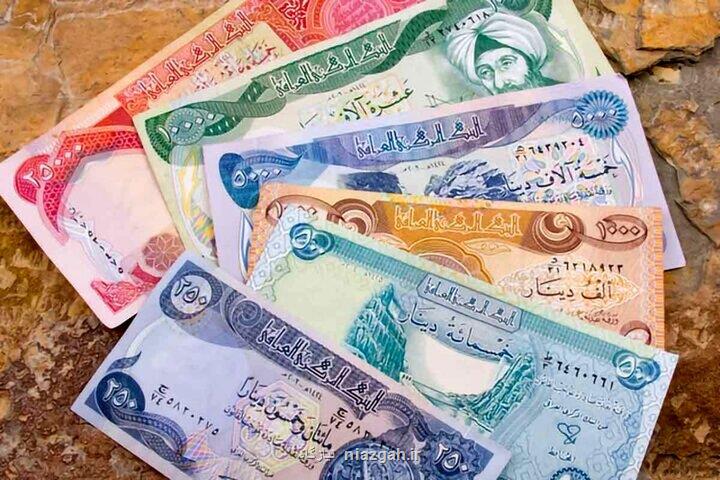 گزارش کامل هزینه حمل و نقل زیارت اربعین ۱۴۰۴ از مرزهای ایران به علاوه نرخ ارز