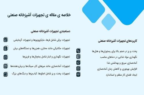 تجهیزات آشپزخانه صنعتی فهرست کامل، قیمت و راهنمای خرید