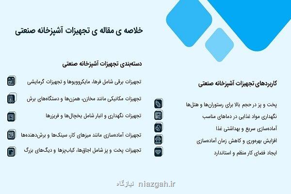 تجهیزات آشپزخانه صنعتی فهرست کامل، قیمت و راهنمای خرید