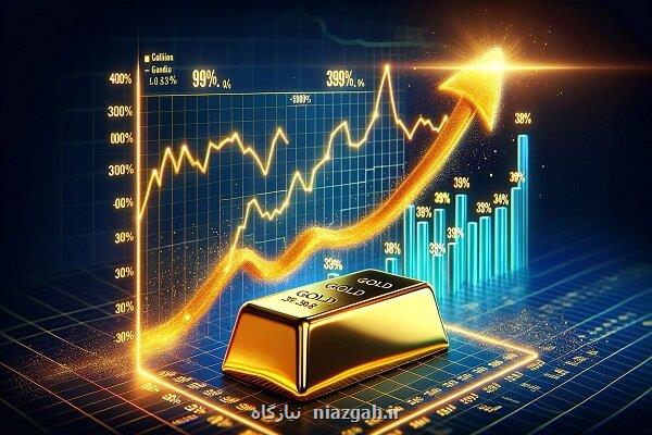 نوسان نرخ طلای جهانی حول قیمت سقف تاریخی با امید به کاهش نرخ بهره
